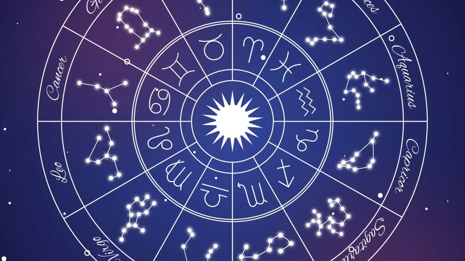 Vedic Astrology